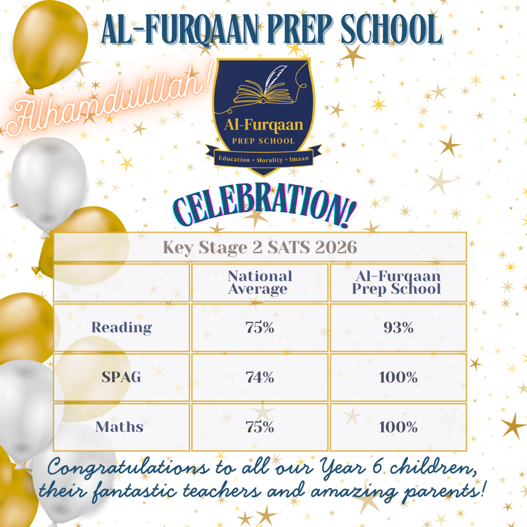An image showing our SATS results 2026.